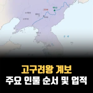 고구려왕-계보-인물-순서