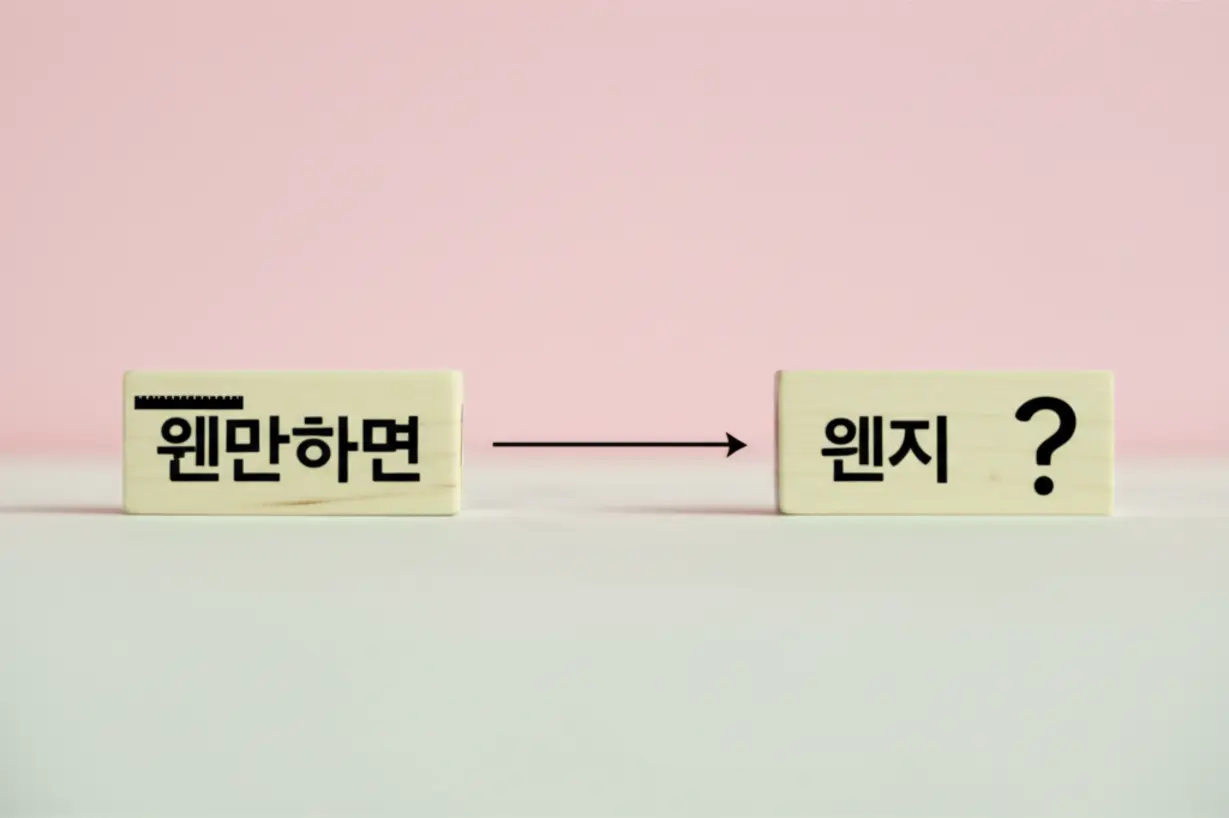 Final Summary of Confusing Korean Spellings