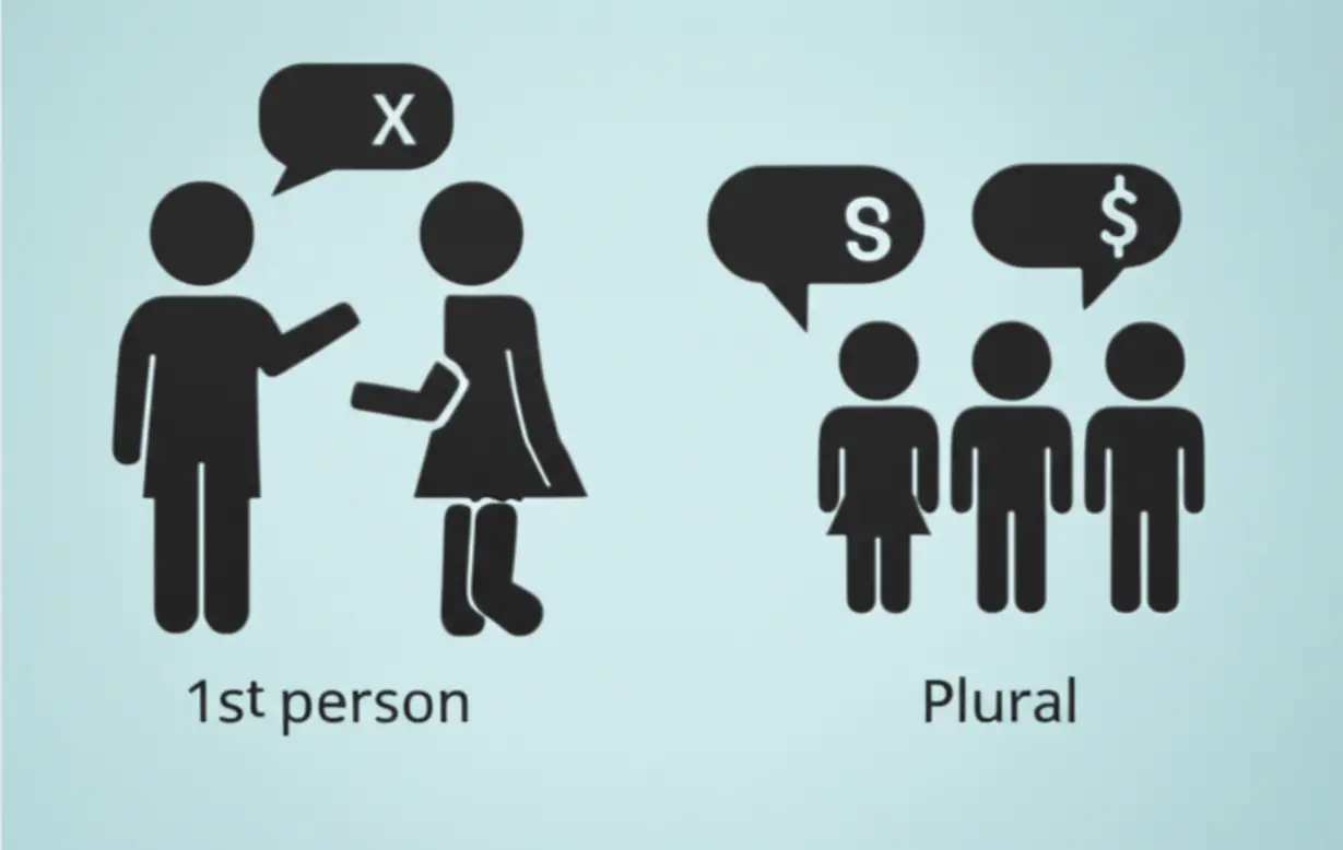 A-cute-3D-image-of-a-clear-infographic-with-stylized-icons-representing-1st,-2nd,-3rd-person-singular,-and-plural-subjects,-each-paired-with-a-verb-symbol,-highlighting-the-3rd-person-singular-modification.